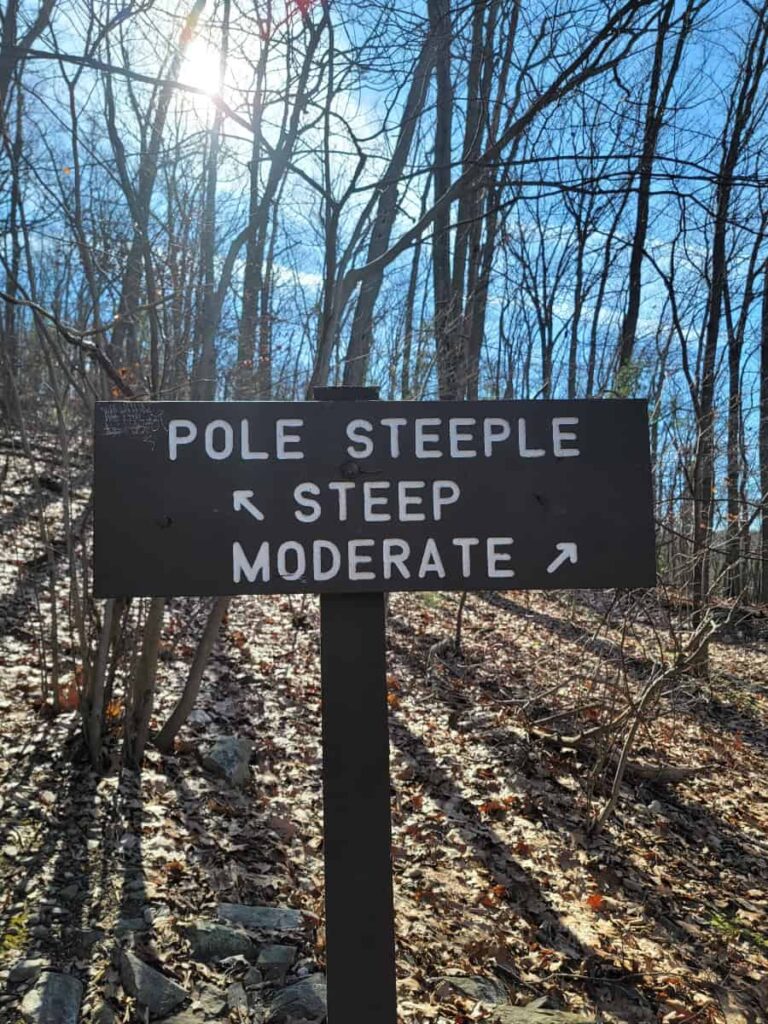 A wooden sign reads "Pole Steeple" with arrows pointing towards "steep" and "moderate" paths