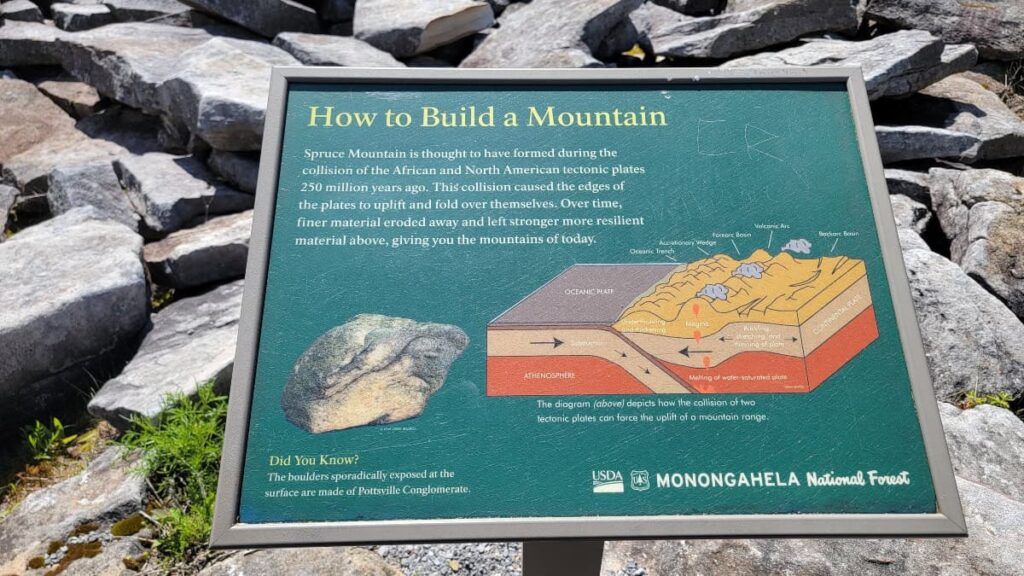 An informative sign along the Whispering Spruce Trail at Spruce Knob describes the geological history of the mountain